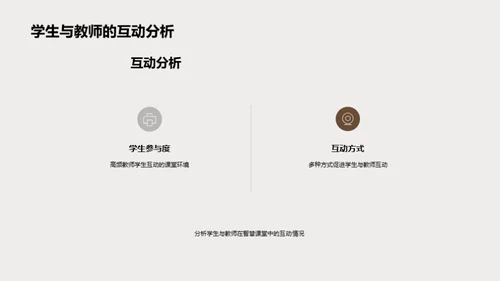 智慧教学发展解析