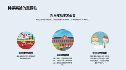 科学学习概览PPT模板