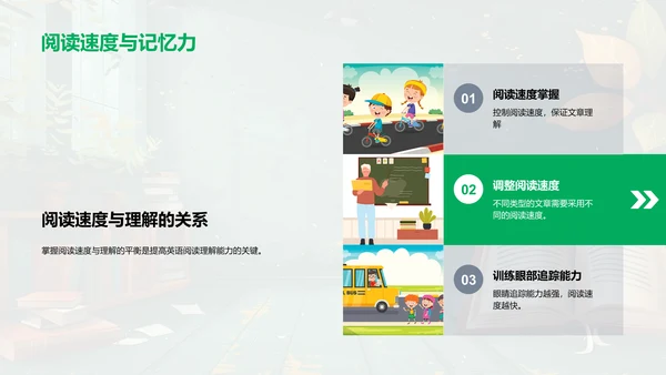 英语阅读理解提升课PPT模板
