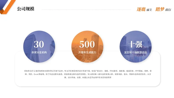 简约商务公司介绍企业介绍产品介绍企业宣传ppt模板