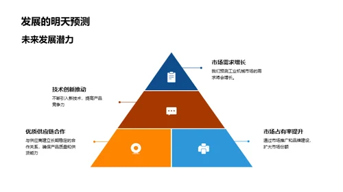 工业机械新时代