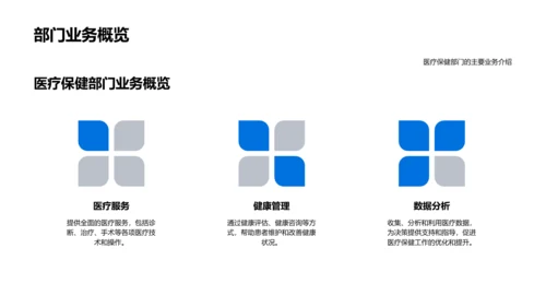 医保部门年报