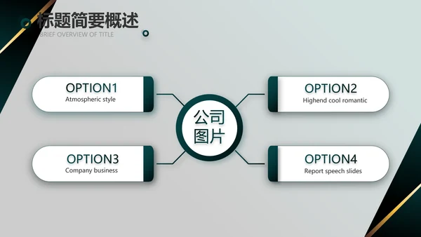 度工作计划年年终总结PPT