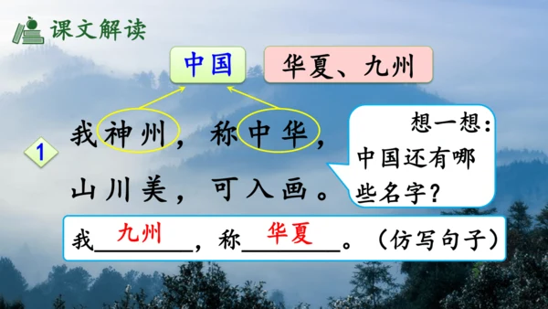 识字1《神州谣》课件