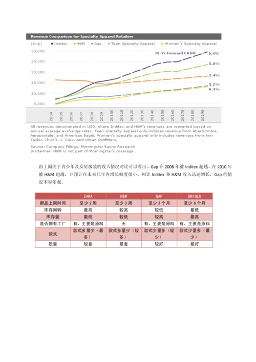 GAP营销案例分析.docx