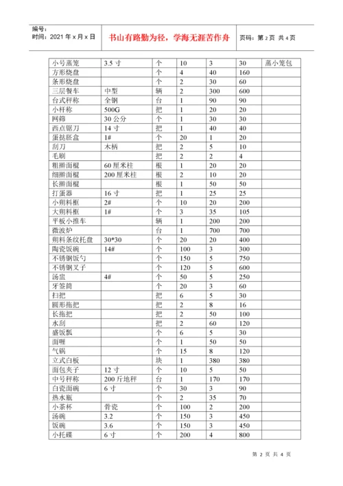 厨房设备物品清单.docx