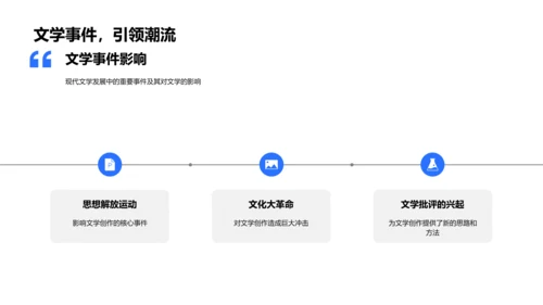 现代文学发展解析