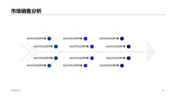 蓝色科技市场营销活动策划通用PPT模板下载