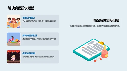 数学模型实用报告