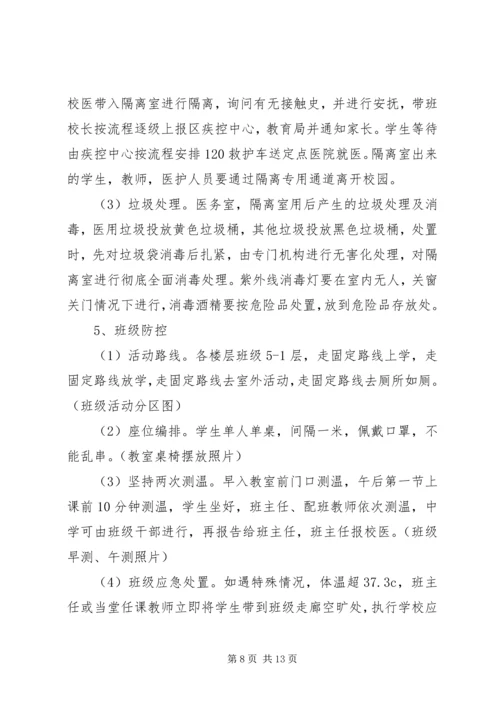 学校疫情防控暨开学准备情况汇报.docx