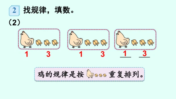 人教版（2024）一年级下册找  规  律(课件）(共15张PPT)