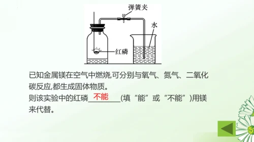 第二单元空气和氧气复习课课件(共32张PPT)-九年级化学人教版2024上册