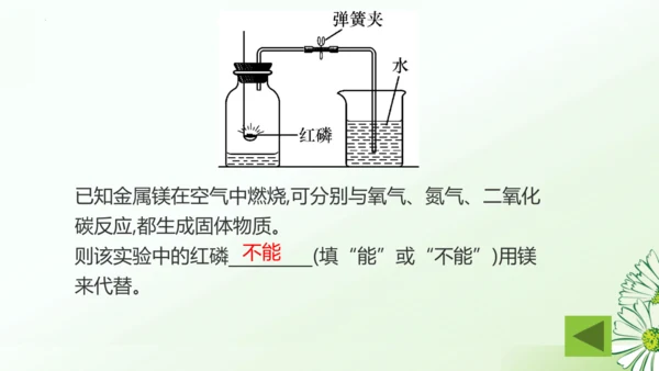 第二单元空气和氧气复习课课件(共32张PPT)-九年级化学人教版2024上册