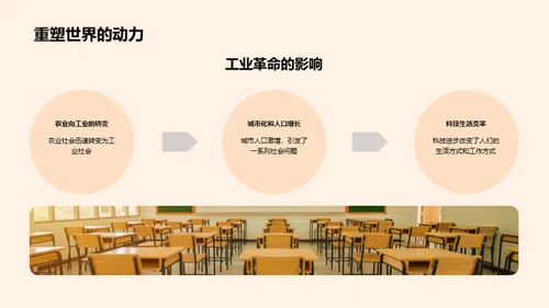 历史的启示与应用