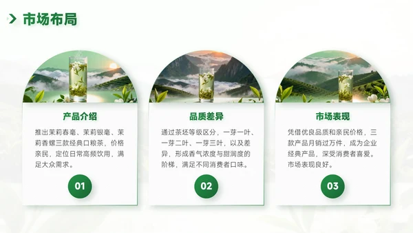 绿色企业介绍PPT模板