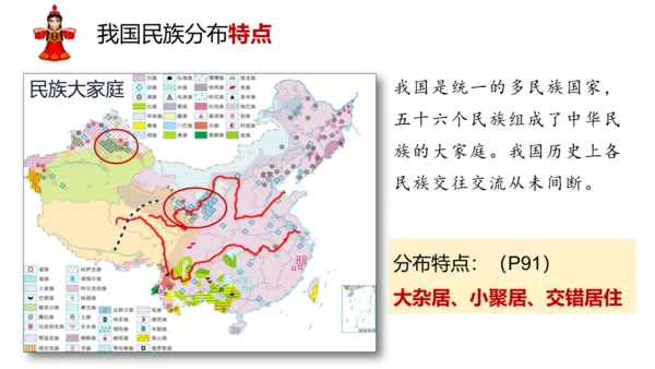 7.1 促进民族团结 课件(共24张PPT)
