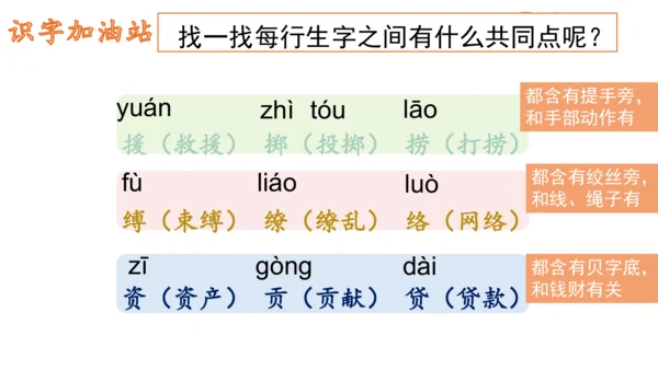 部编版三年级语文下册语文园地一  课件