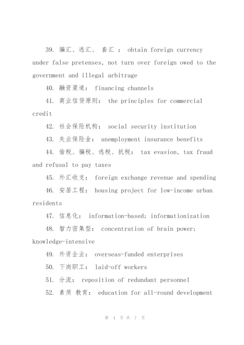金融英语常用语的地道翻译汇总.docx