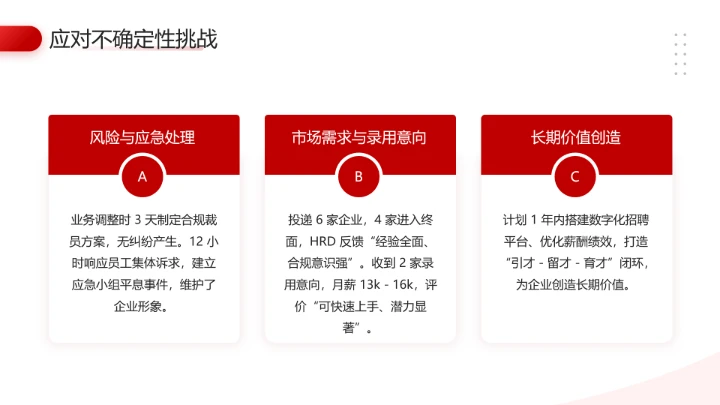 红色通用版大学生求职个人综合展示职业生涯规划（人力资源方向）