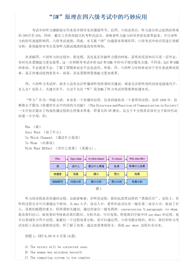 5W原理在四六级考试中的巧妙应用