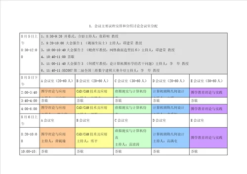 会议日程表V508月2日更新山东大学邮件系统