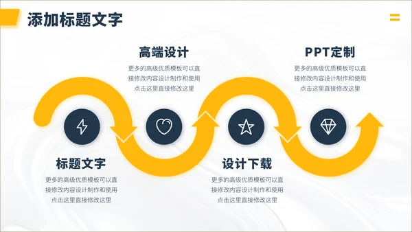 黄色插画风简约工作汇报述职答辩年终总结升职报告演讲介绍PPT模板