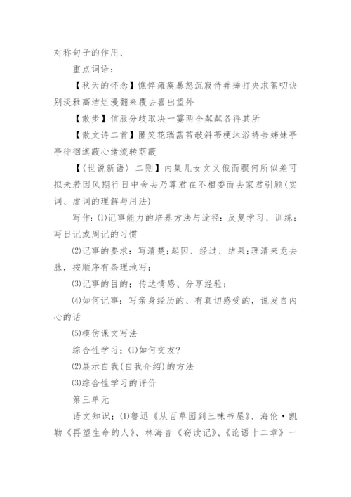 七年级语文重点知识点总结归纳_1.docx