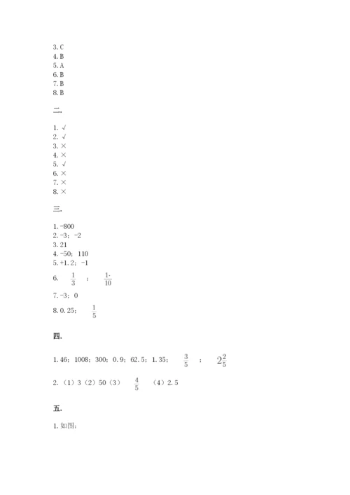 青岛版数学小升初模拟试卷含完整答案（历年真题）.docx