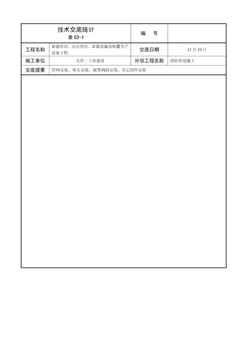 消防喷淋安装关键技术交底.docx