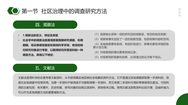 社区治理PPT模板