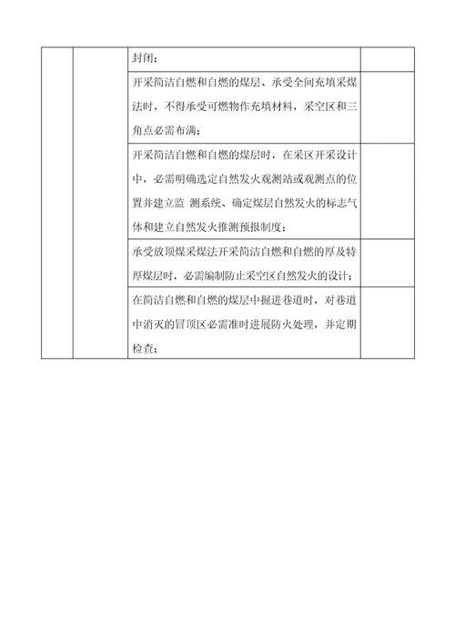 矿山及煤矿防火、防火设备设施专项检查细则表检查项目、内容及结果