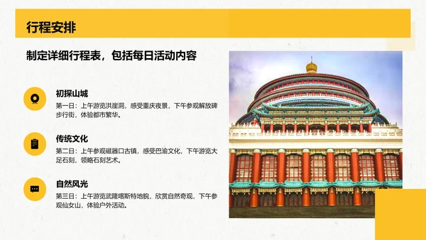 黄色复古风重庆热门景点深度游计划PPT模板