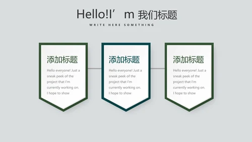 绿色小清新微立体述职报告工作总结通用PPT动态模板封面含PS