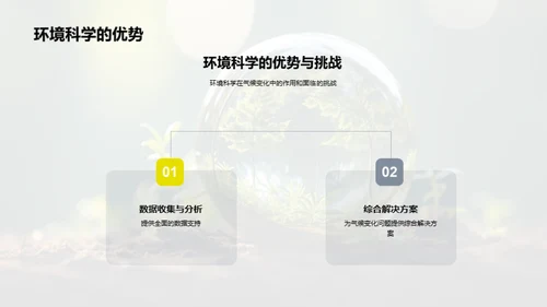 环境科学：对抗气候变化