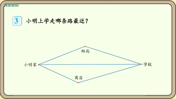 人教版数学四年级下册5.2    三角形三边关系课件(共25张PPT)