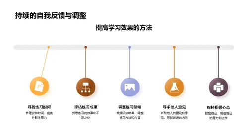 音乐学习的策略与实践