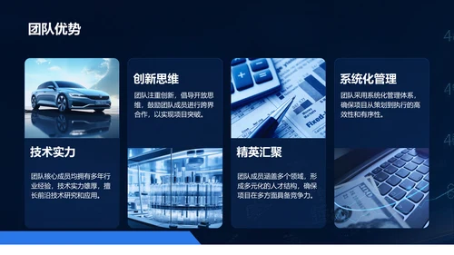 蓝色蒸汽波科技风创新创业孵化项目展示PPT模板