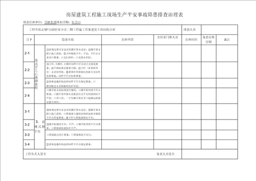 房屋建筑工程施工现场生产安全事故隐患排查治理表