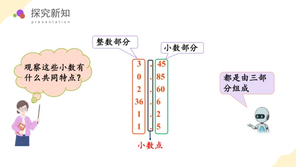 第七单元 第1课时 小数的初步认识教学课件(共39张PPT)三年级数学下册 人教版