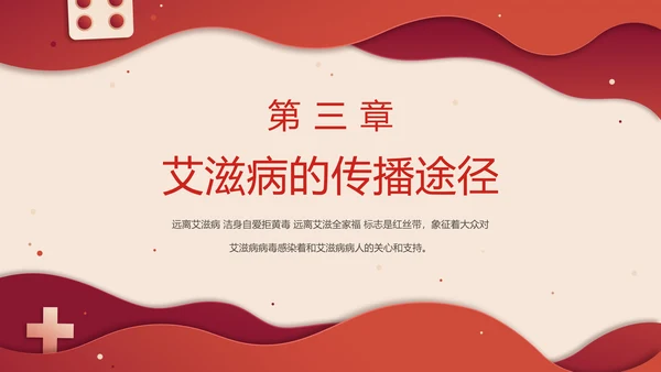 世界艾滋病日预防知识普及ppt模板