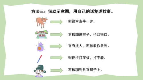 统编版三年级语文下册大单元教学第八单元教学课件-