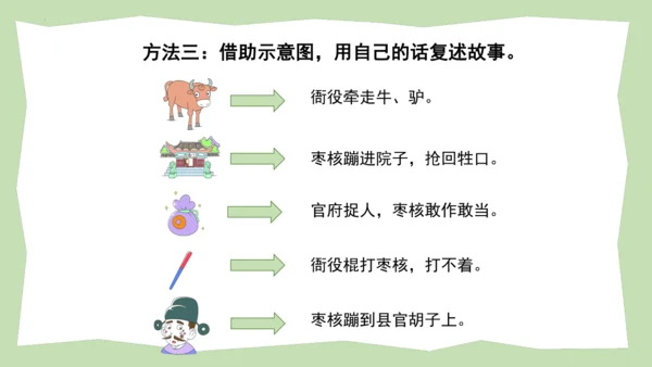 统编版三年级语文下册大单元教学第八单元教学课件-