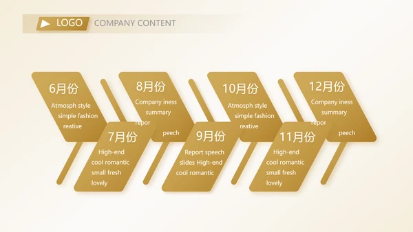 金色高档银行信用卡贷款动态PPT