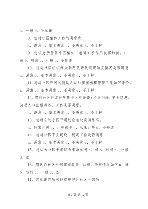 社区党组织发挥作用群众满意度测评.docx