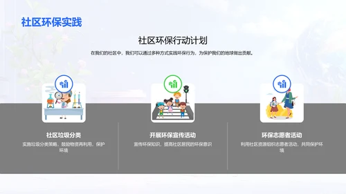 环保知识与实践PPT模板