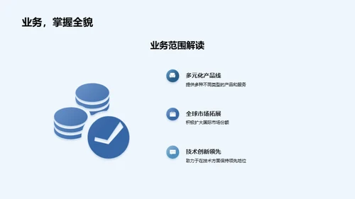 公司战略与投资者关系