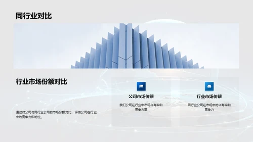 IT产业跨越