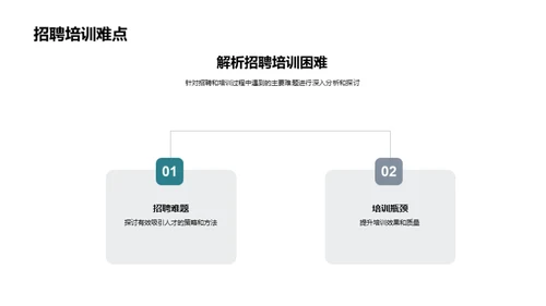 塑造优秀HR部门