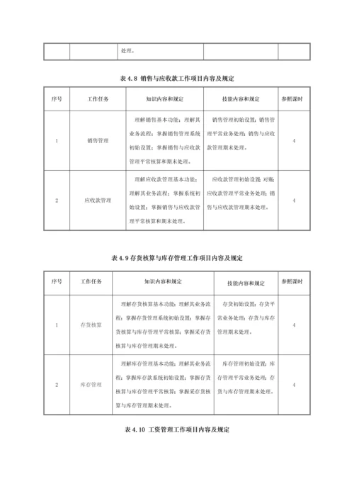 会计信息化课程标准.docx