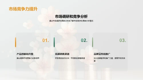 花卉事业的崭新篇章